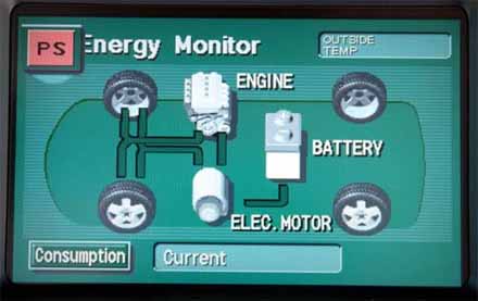 Ekran energii Priusa