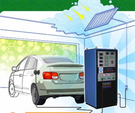 Domowa stacja tankowania wodoru