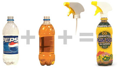 TerraCycle - nawóz w butelce po napojach