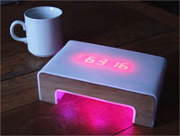 Licznik energii elektrycznej Wattson